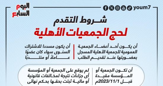 إنفوجراف.. شروط التقدم لحج الجمعيات الأهلية