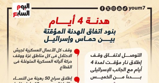 هدنة 4 أيام.. بنود الاتفاق بين حماس وإسرائيل.. إنفوجراف