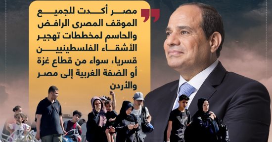 تهجير الفلسطينيين خط أحمر.. رسائل حاسمة من الرئيس السيسى (إنفوجراف)