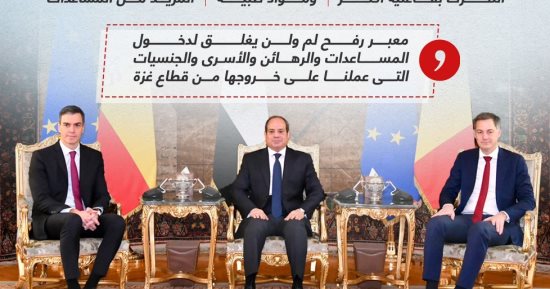 رسائل الرئيس السيسى خلال لقائه رئيسى وزراء إسبانيا وبلجيكا.. إنفوجراف