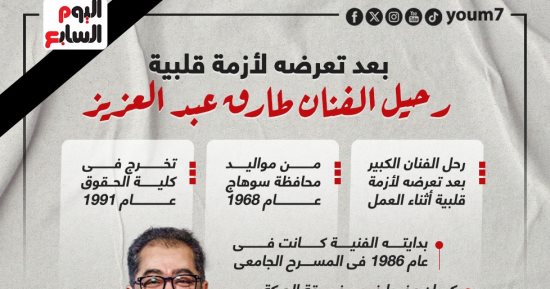 رحيل الفنان طارق عبد العزيز بعد تعرضه لأزمة قلبية.. إنفوجراف