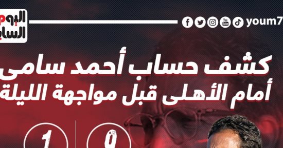 كشف حساب أحمد سامى أمام الأهلى قبل لقاء الليلة.. إنفو جراف