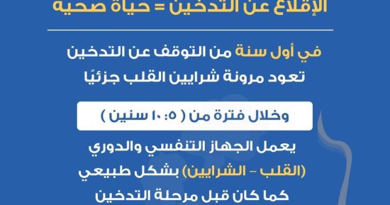 وزارة الصحة: الجهاز التنفسى يعمل بكفاءة بعد الإقلاع عن التدخين بـ 10 سنوات