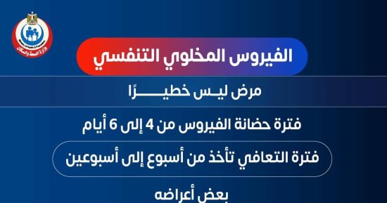 وزارة الصحة: الفيروس المخلوى ليس خطيرا وفترة حضانته من 4 إلى 6 أيام