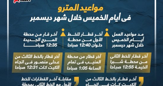 مواعيد المترو اليوم بعد مدها ساعة.. إنفوجراف