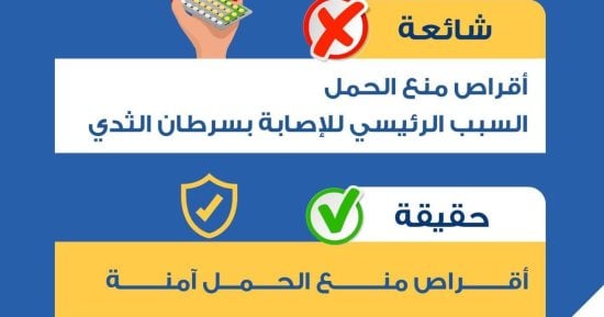 وزارة الصحة: أقراص منع الحمل آمنة ولا تسبب سرطان الثدى