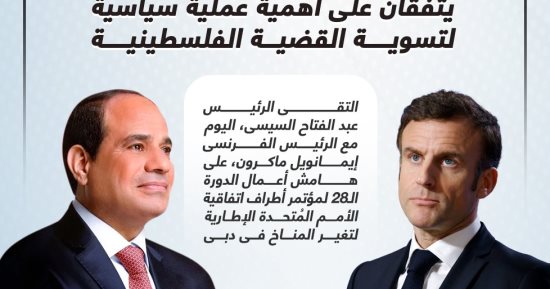 الرئيس السيسى وماكرون يتفقان على أهمية عملية سياسية لتسوية القضية الفلسطينية