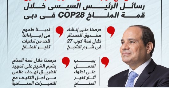 رسائل الرئيس السيسى خلال قمة المناخ COP28 فى دبى.. إنفوجراف