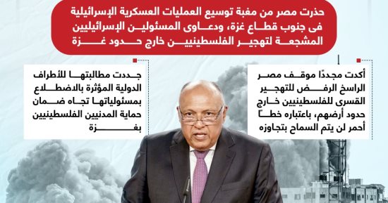 مصر تدين انهيار الهدنة فى غزة وتحذر من عواقب التهجير القسرى (إنفوجراف)