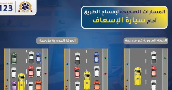 هيئة الإسعاف تكشف المسارات الصحيحة لإفساح الطريق أمام سياراتها بالشوارع