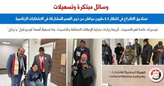 صناديق الاقتراع تنتظر 2.5 مليون مواطن من ذوى الهمم بوسائل مبتكرة..برلمانى
