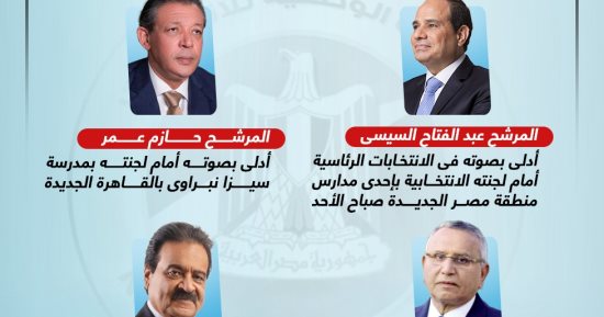 أول أيام انتخابات الرئاسة.. المرشحون المتنافسون يدلون بأصواتهم (إنفوجراف)