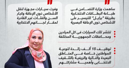 بطاقات انتخابية بلغة "برايل" لتيسير مشاركة ذوى الإعاقة البصرية فى انتخابات الرئاسة (إنفوجراف)