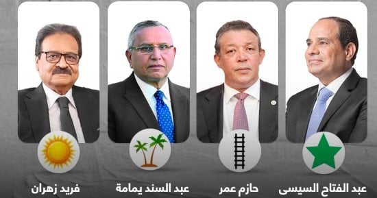 أسماء ورموز المرشحين للانتخابات الرئاسية المصرية 2024 (إنفوجراف)