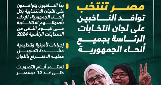 مصر تنتخب.. توافد على لجان انتخابات الرئاسة بأنحاء الجمهورية (إنفوجراف)