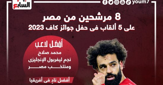 8 مرشحين من مصر على 5 ألقاب فى حفل جوائز الكاف 2023.. إنفو جراف