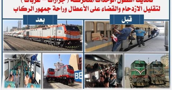 السكة الحديد قبل وبعد التطوير.. تحديث أسطول الوحدات المتحركة وأنظمة الإشارات.. إنفوجراف