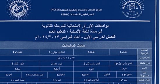 القومى للامتحانات يحدد مواصفة امتحان الألمانى للصفين الأول والثانى الثانوى