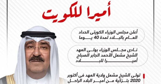 الشيخ مشعل الأحمد الجابر الصباح أميرا للكويت إنفوجراف اليوم السابع 3687