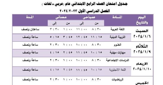 جدول امتحانات الفصل الدراسى الأول لتلاميذ الصف الرابع الابتدائى فى الجيزة