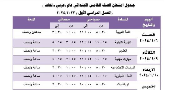 جدول امتحانات الفصل الدراسى الأول لتلاميذ الصف الخامس الابتدائى فى الجيزة