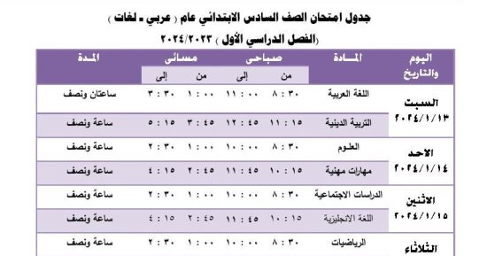 عمر 17 صف كم - دليل شامل