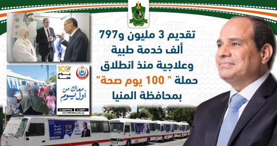 صحة المنيا: تقديم 3 ملايين و797 ألف خدمة طبية منذ انطلاق حملة 100 يوم صحة