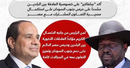 رئيس جنوب السودان يهنئ الرئيس السيسى على فوزه بانتخابات الرئاسة (إنفوجراف)