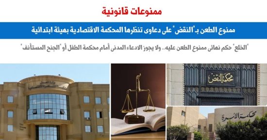قائمة بأهم المحظورات والممنوعات القانونية.. نقلا عن برلماني  