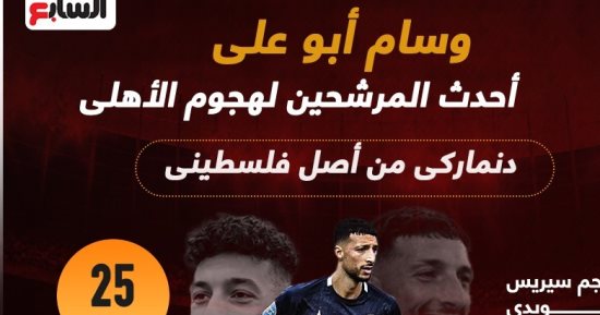 معلومات لا تفوتك عن وسام أبو علي المرشح الأول لتدعيم الأهلي.. إنفوجراف