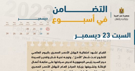 التضامن فى أسبوع.. فريق التدخل السريع تعامل مع 4357 بلاغًا واستغاثة بـ2023