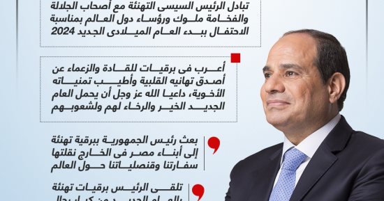 الرئيس السيسى يتبادل التهنئة مع ملوك ورؤساء العالم بالعام الجديد (إنفوجراف)