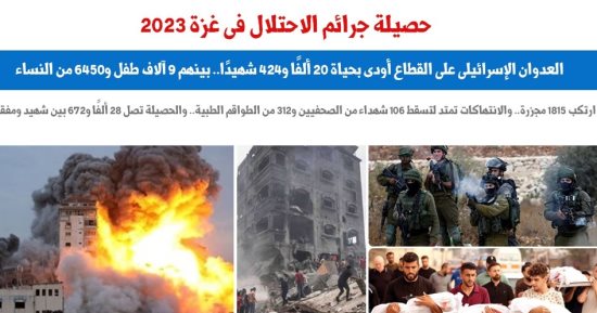 حصيلة جرائم الاحتلال فى قطاع غزة خلال عام 2023 بالأرقام.. برلمانى