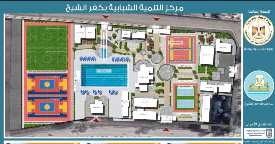 تعرف على مركز التنمية الشبابية بكفر الشيخ في 11 معلومة 