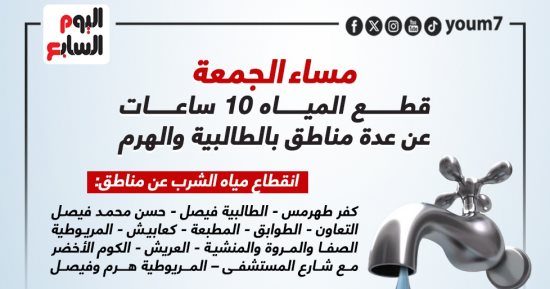 قطع المياه 10 ساعات عن عدة مناطق بالطالبية والهرم مساء الجمعة (إنفوجراف)