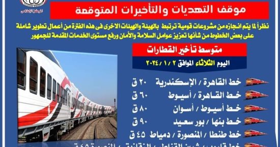 التأخيرات المتوقعة اليوم فى حركة قطارات السكة الحديد 