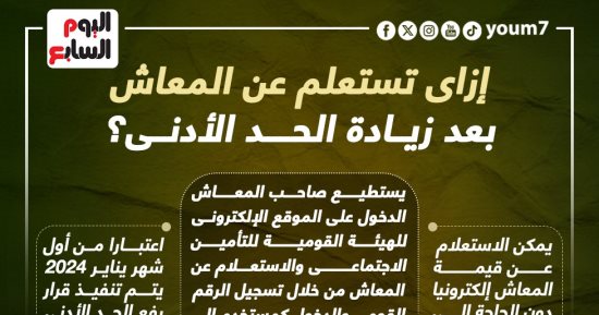 كيف تستعلم عن المعاش بعد زيادة الحد الأدنى؟.. انفو جراف