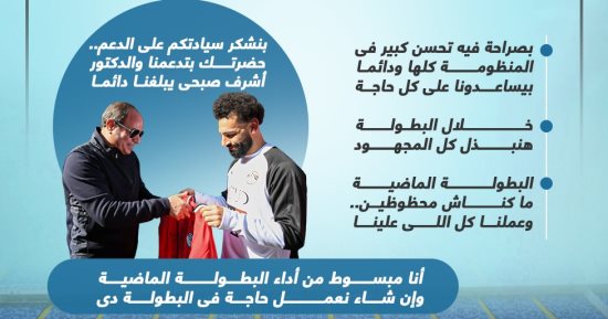 محمد صلاح للرئيس السيسى: "نشكر حضرتك على الدعم وإن شاء الله نعمل حاجة كويسة (إنفوجراف)