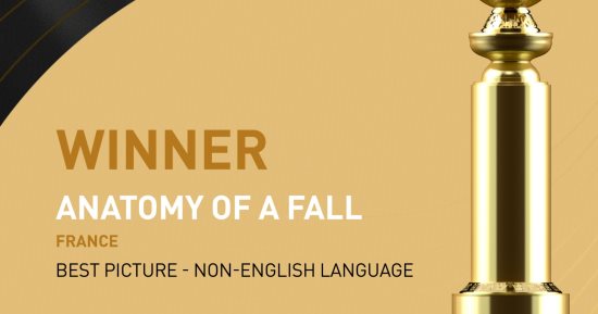 فيلم Anatomy of a Fall يحصد جائزة جولدن جلوب أفضل فيلم أجنبى