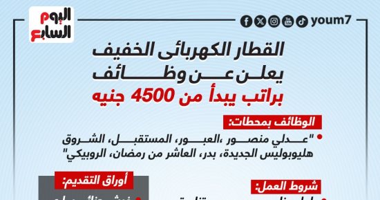 وظائف القطار الكهربائى.. تعرف على الشروط وأوراق التقديم "إنفوجراف"