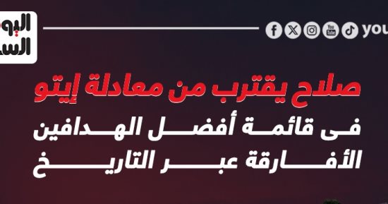 أفضل الهدافين الأفارقة للمنتخبات عبر التاريخ.. إنفوجراف
