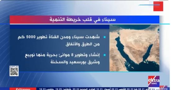  تطوير 5000 كم طرق وأنفاق بسيناء ومدن القناة.. تقرير لإكسترا نيوز