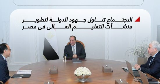 الرئيس السيسى يطلع على تطورات سير العمل بمشروعات إقامة الجامعات الجديدة (إنفوجراف)