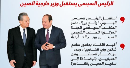 رسالة من "جين بينج" تثمن دور مصر.. الرئيس السيسى يستقبل وزير خارجية الصين (إنفوجراف)