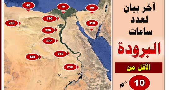 تعرف على آخر بيان لعدد ساعات البرودة