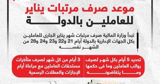 موعد صرف مرتبات يناير للعاملين بالدولة.. إنفوجراف