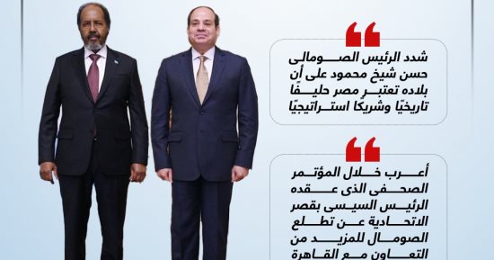 مصر حليف تاريخى.. رسائل الرئيس الصومالى من قصر الاتحادية (إنفوجراف)