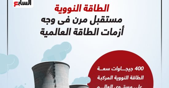 الطاقة النووية.. مستقبل مرن فى وجه أزمات الطاقة العالمية.. انفوجراف