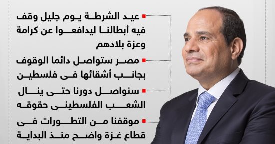 أبرز رسائل الرئيس السيسى خلال احتفال عيد الشرطة.. إنفوجراف