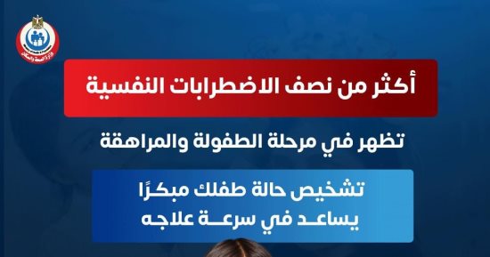 وزارة الصحة: أكثر من نصف الاضطرابات النفسية تظهر في مرحلة الطفولة والمراهقة
